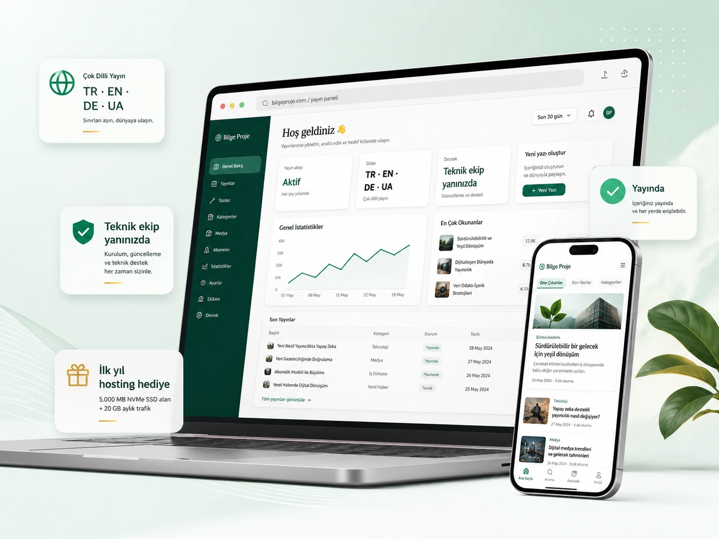 Bilge Proje platform, fiyatlandırma, canlı örnekler ve yayın paneli görsel sunumu